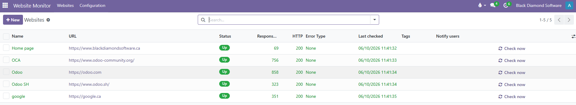 Monitor list with status indicators